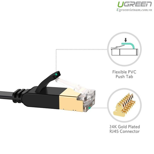 Cáp mạng 2 đầu đúc Cat7 UTP UGREEN 11264