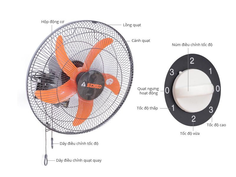 [HCM]QUẠT TREO 2 DÂY SENKO TC16