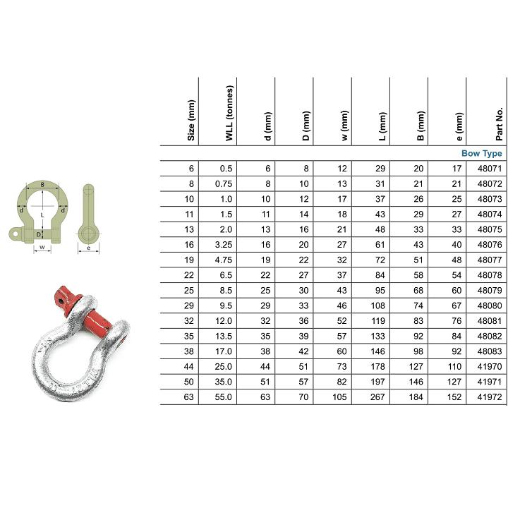 [HCM]Ma ní omega 2 tấn chốt ren vặn
