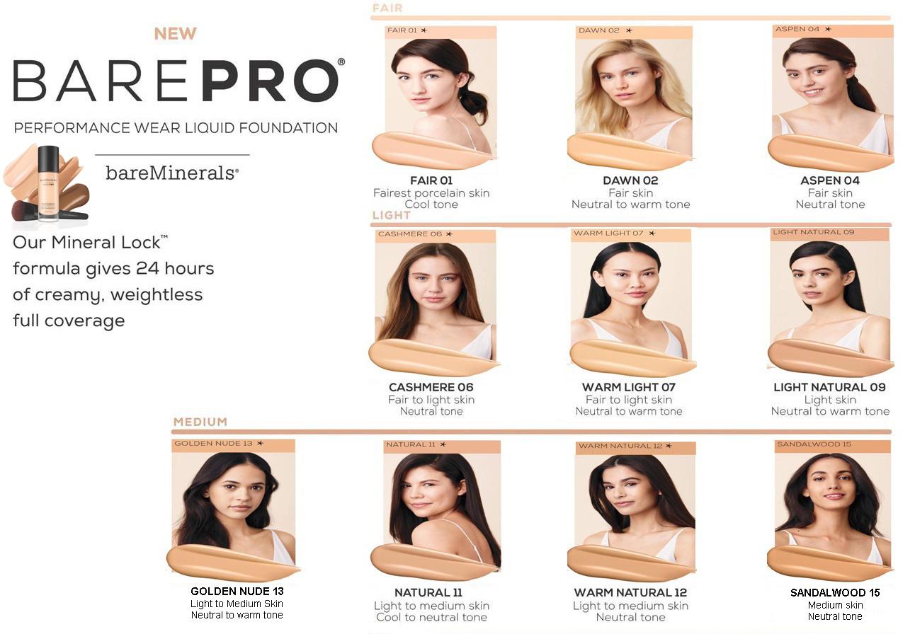 Kem Nền Khoáng bareMinerals barePRO Performance Wear Liquid Foundation SPF 20