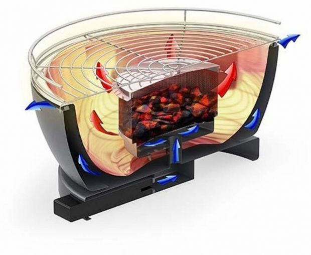 Bếp nướng than hoa Đức Feuerdesign Mayon