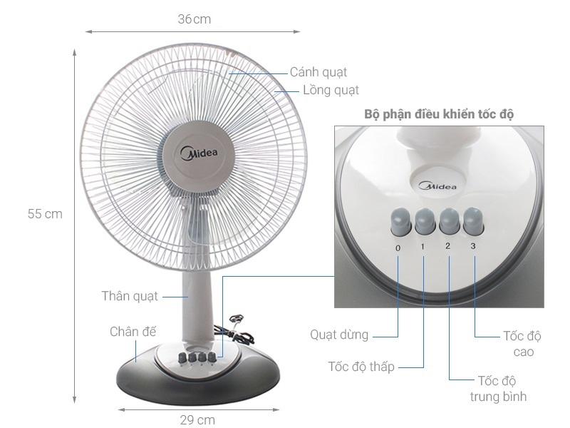 Quạt bàn Midea FT30-Y8BA