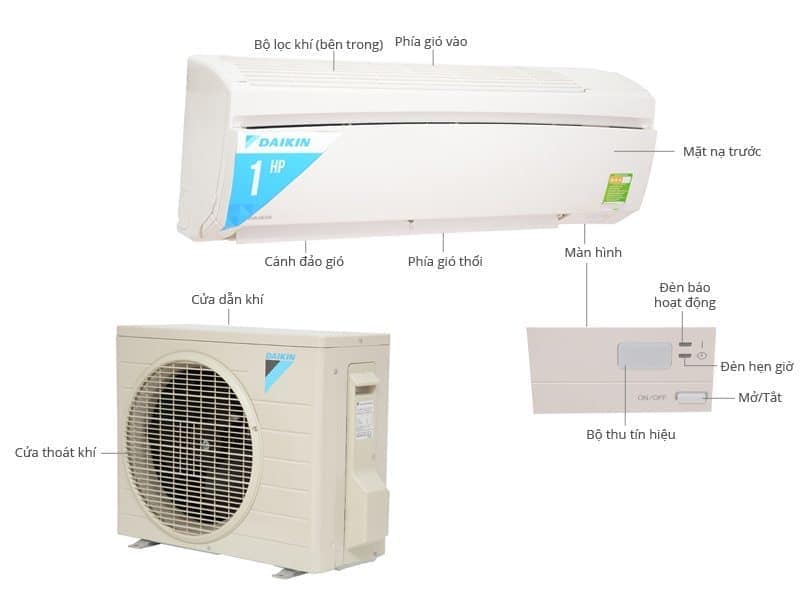 Máy Lạnh Inverter Daikin FTKS25GVMV/RKS25GVMV (1.0HP)