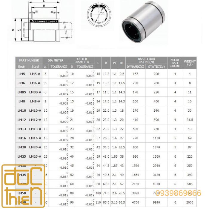 Con Trượt Tròn LM 40 - LM40 - LM40UU