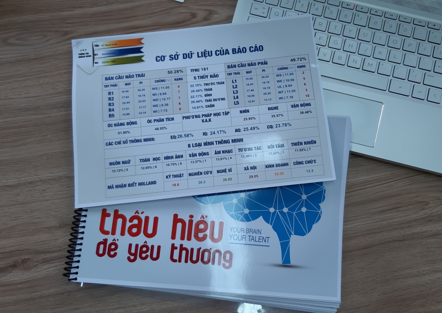 SINH TRẮC VÂN TAY 98K