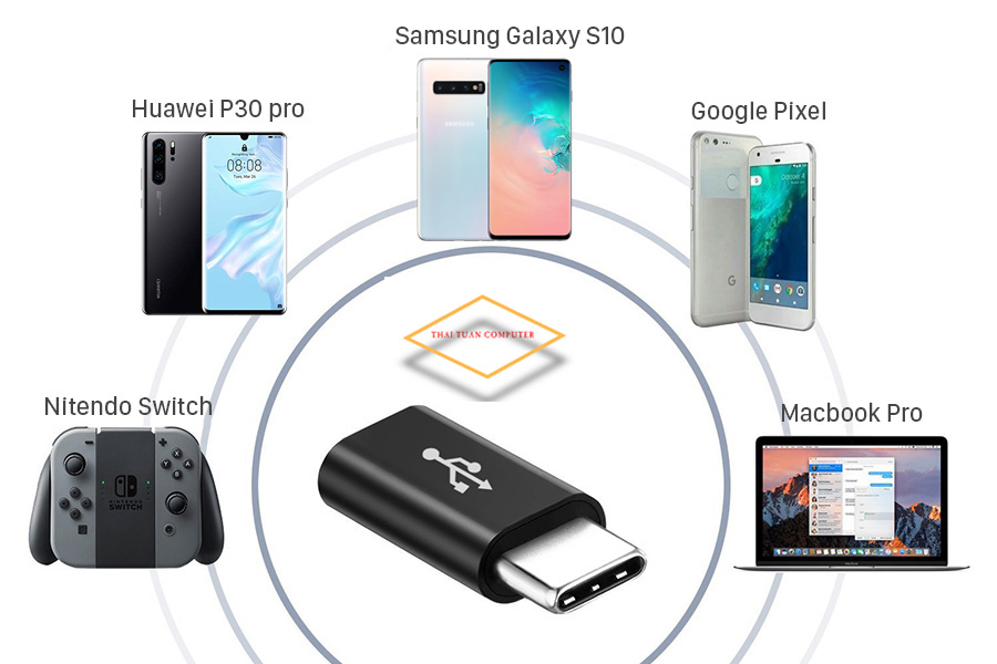 [HCM]Đầu chuyển từ cổng Micro USB 2.0 sang USB 3.1 Type C
