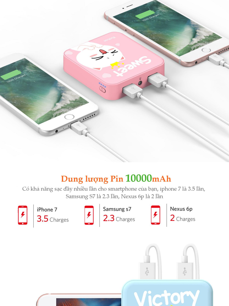 [HCM]SẠC DỰ PHÒNG YOOBAO YB-6024 10000mAh