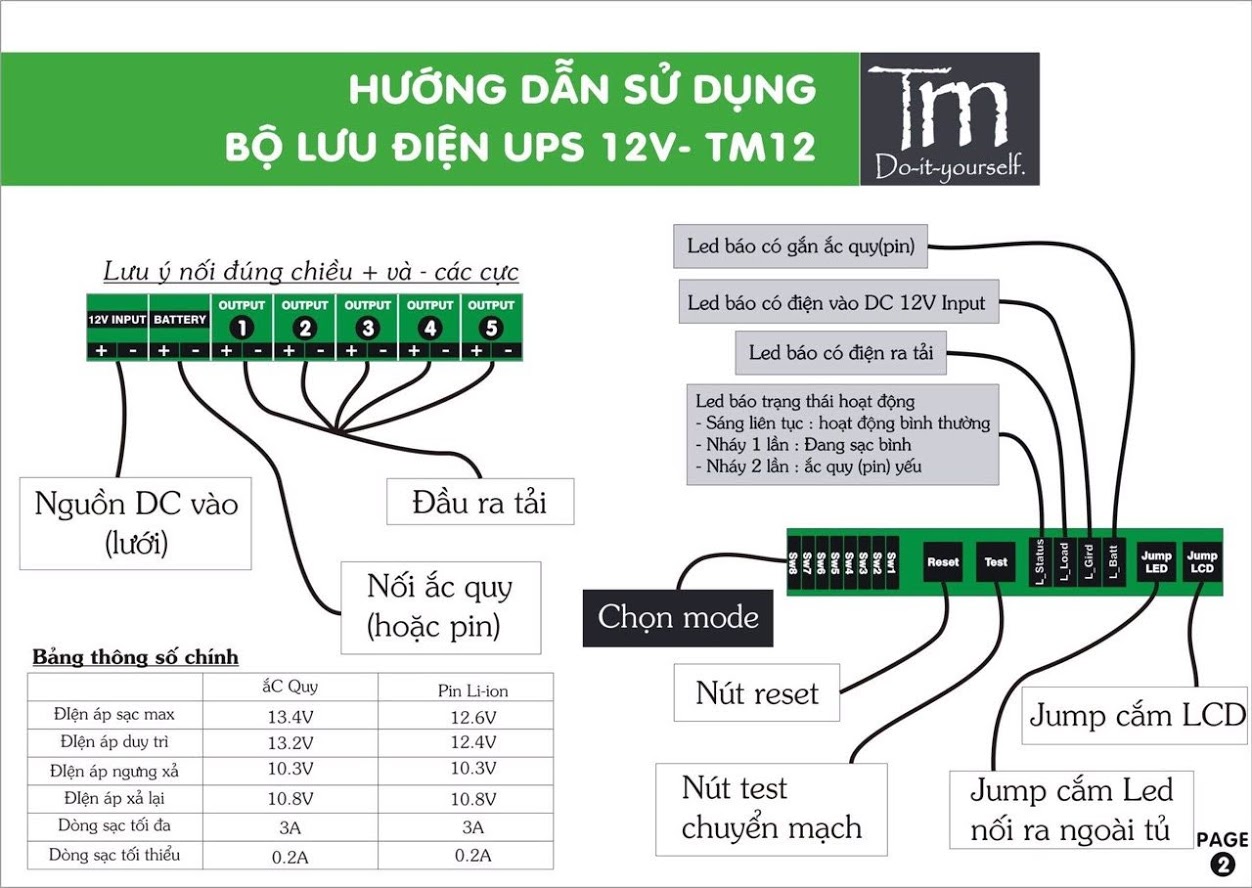 UPS Mini 12V 30A cho camera, smarthome
