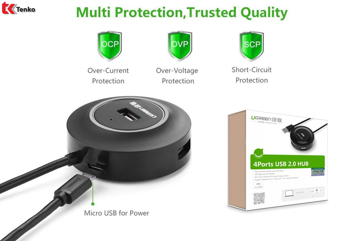 Bộ chia usb 2.0 4 cổng cao cấp Ugreen 20277
