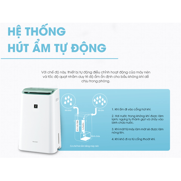 [Trả góp 0%]DW-E16FA-W | Máy lọc không khí và hút ẩm Sharp DW-E16FA-W (38m²/16lít) (Hàng chính hãng)