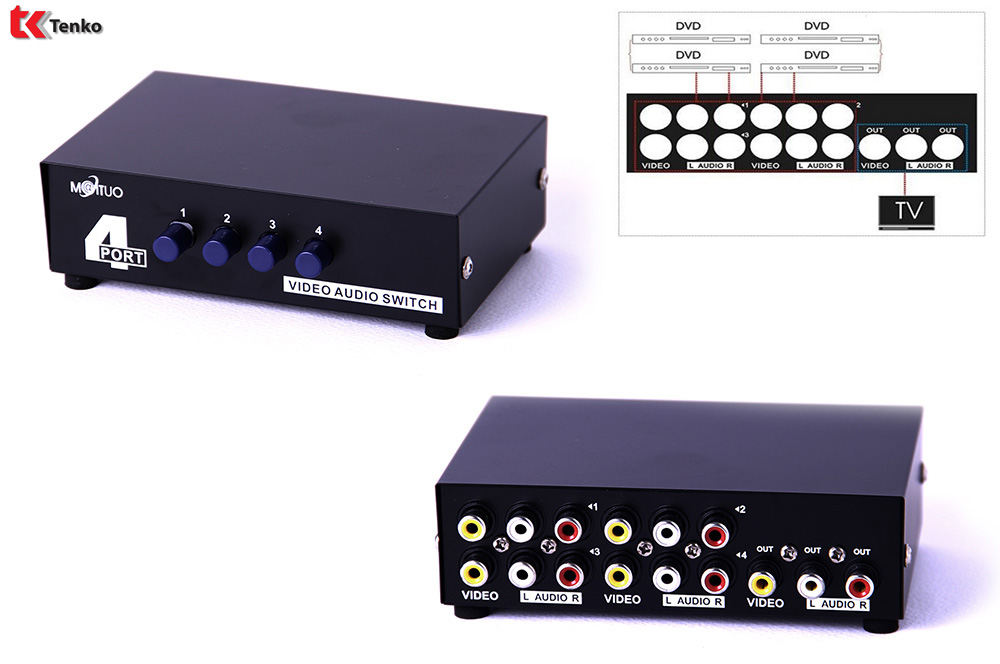 Bộ Switch AV 4 vào 1 ra