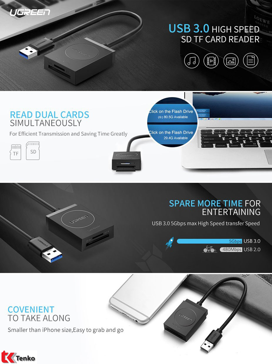 Đầu đọc thẻ nhớ Micro SD/ TF-USB 3.0 Ugreen 20250