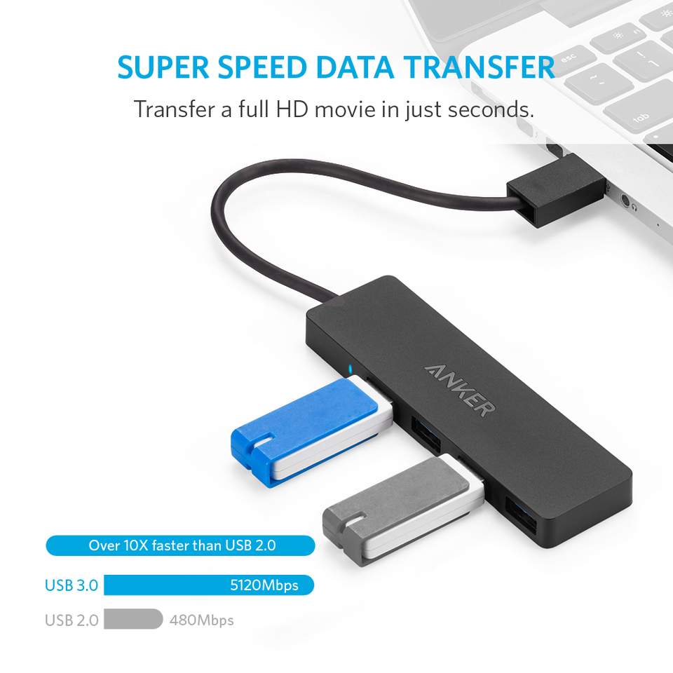 Bộ chia cổng USB 3.0 của  thành nhiều cổng ra