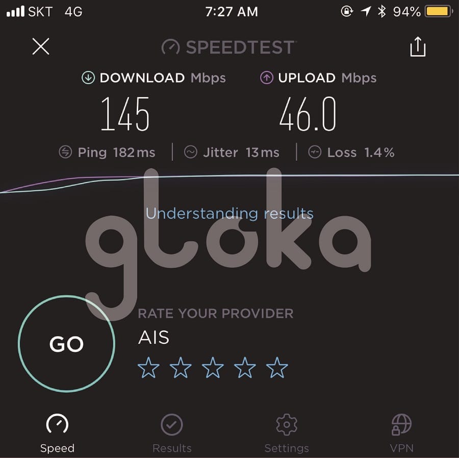 [HCM]Sim DATA 4G Du Lịch Hàn Quốc Không Giới Hạn Dung Lượng 10 Ngày