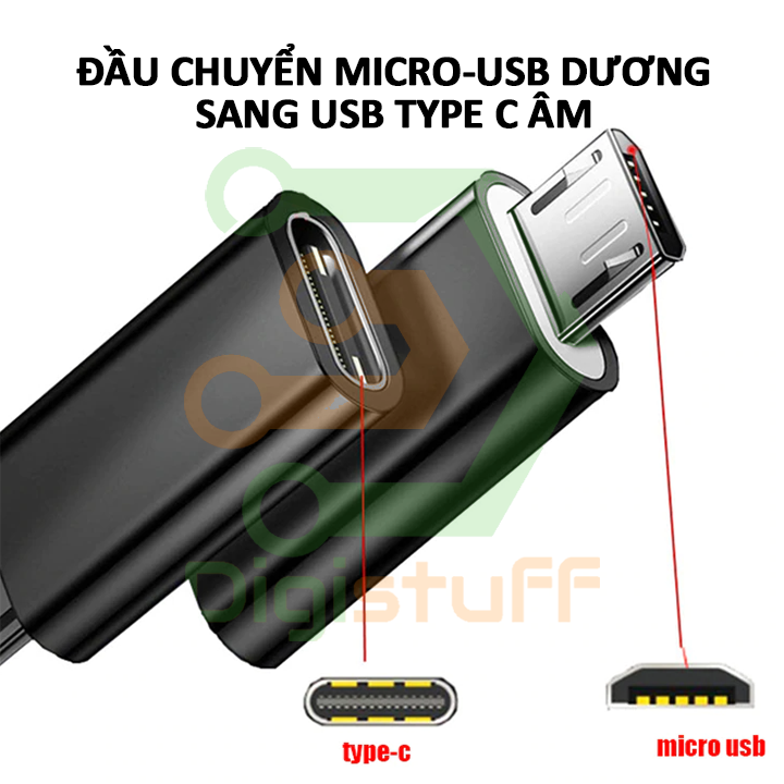 Đầu chuyển Micro USB dương sang USB type C âm