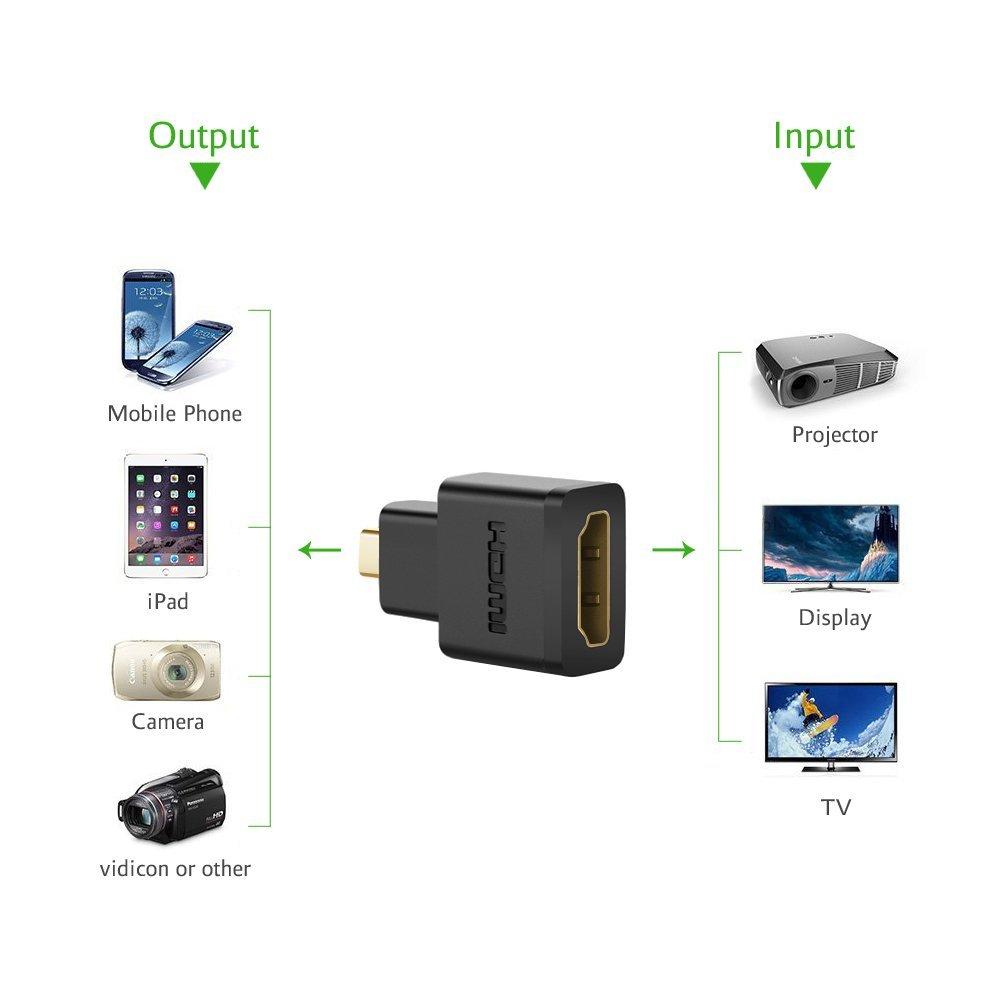 [HCM]Đầu chuyển đổi micro HDMI (đực) sang HDMI (cái) - UGREEN 20106