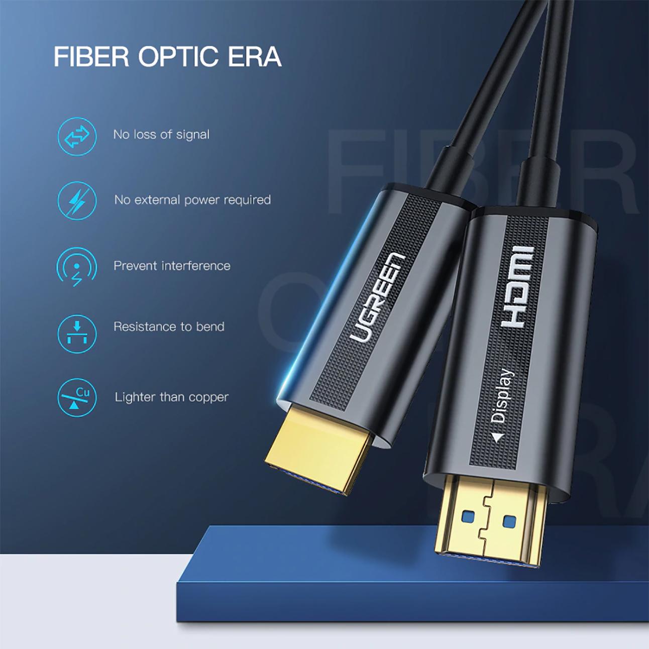 Cáp HDMI 2.0 Sợi Quang Cao Cấp UGREEN HD132