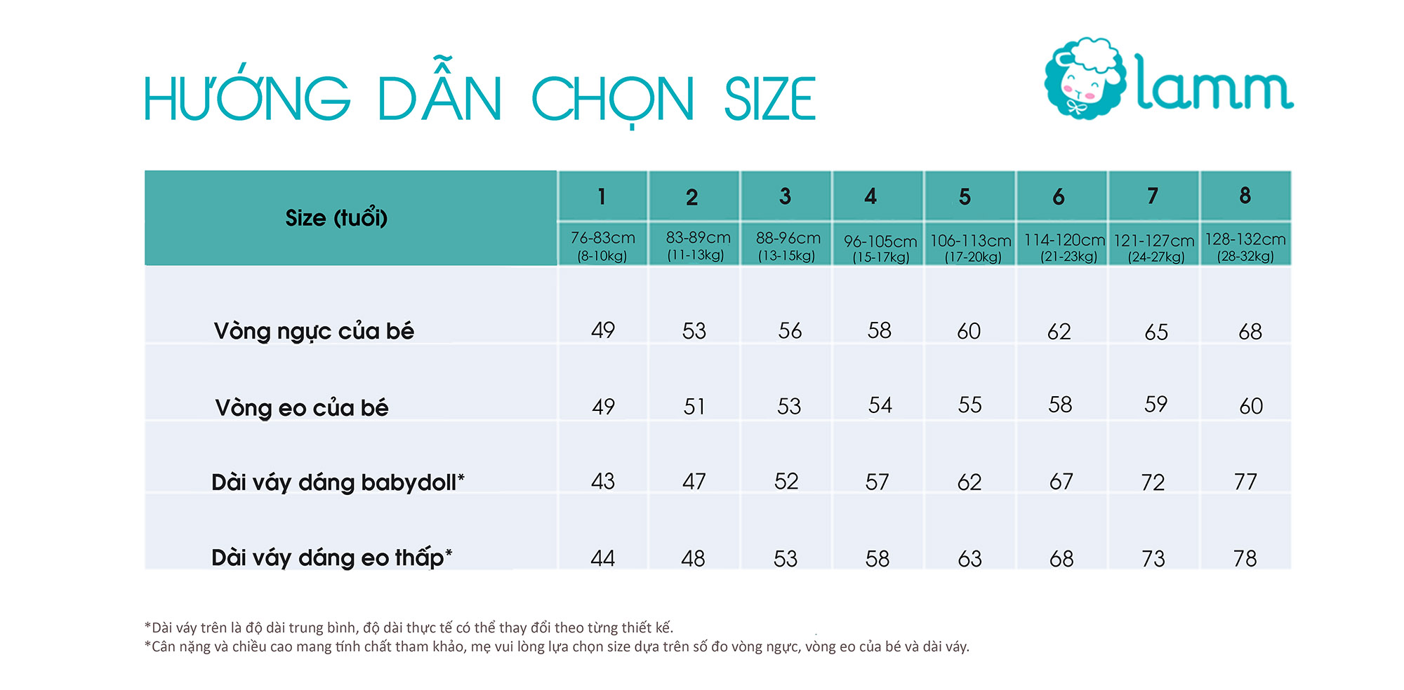 Lamm - Váy bé gái nhung the đỏ phối voan