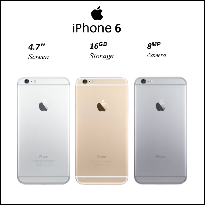Điện Thoại iPhone 6 QUỐC TẾ 16GB. Tặng Cường Lực, Tai Nghe, Bộ Sạc...Bảo Hành 6 Tháng