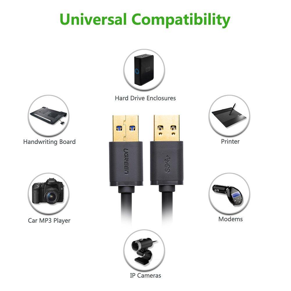 [HCM]Dây USB 3.0 đực sang đực dài 0.5M UGREEN US116 10369