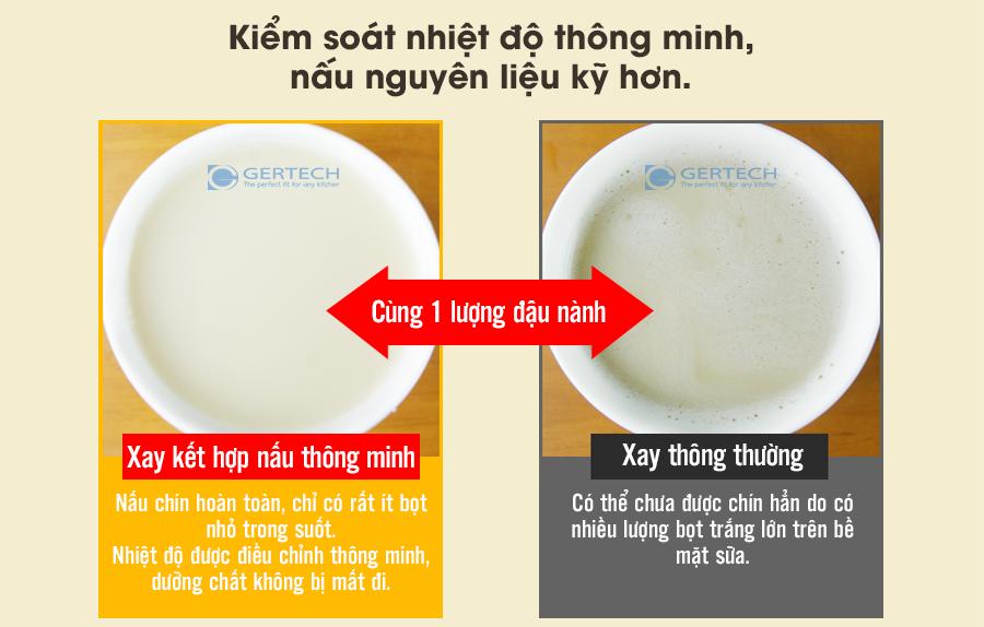 Máy xay nấu sữa hạt và trái cây Gertech