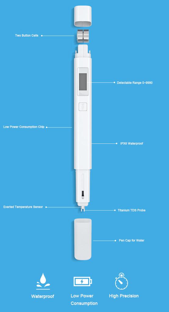 Bút đo dinh dưỡng TDS Xiaomi