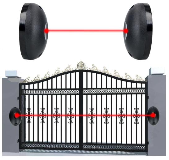 Thiết bị chống trộm - Đơn Tia Hồng Ngoại Cảm Biến Bức Xạ Rào Cản Chống Lại Hacking - 13/06