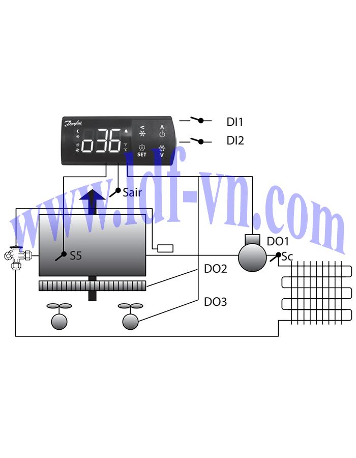 [HCM]Bộ điều khiển nhiệt độ Danfoss ERC 213