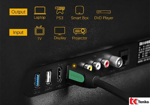 Cáp HDMI 2.0 dài 1,5m Ugreen 40461