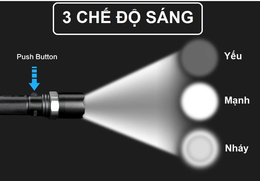 Đèn pin sạc điện siêu sáng K38004.T102