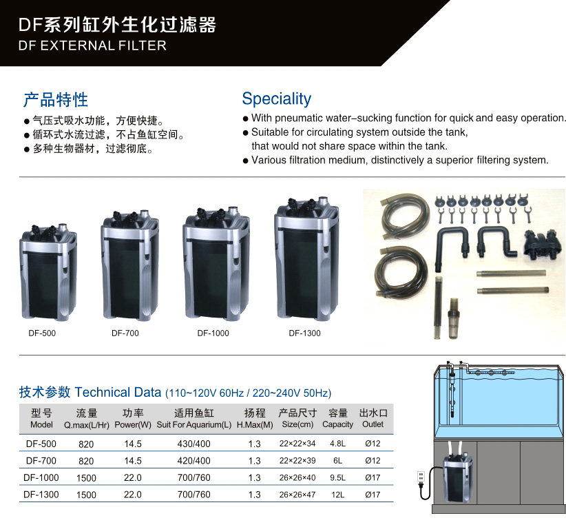 Máy lọc ngoài Atman DF 1300