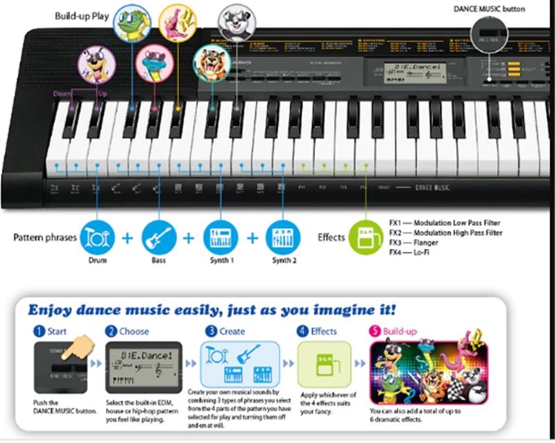 Đàn Organ Casio LK-265