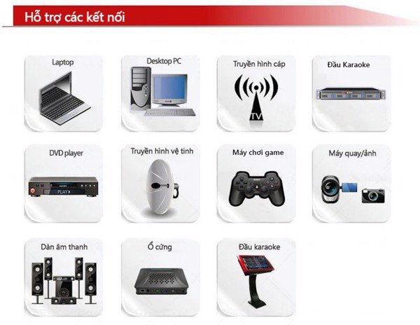 Máy chiếu LED BullPro HD 720P BP500+