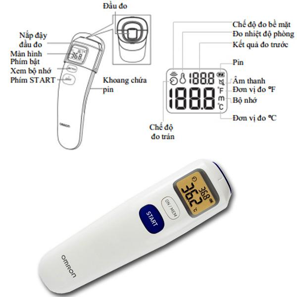 NHIỆT KẾ ĐO TRÁN MC-720