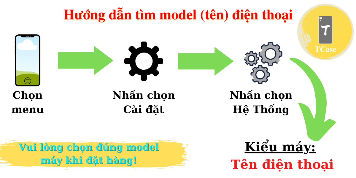 [HCM]Ốp lưng Oppo A15/ A15s in hình Hello Summer Phần E