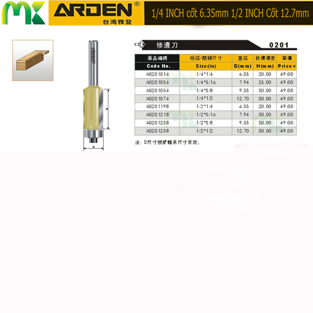 [HCM]Mũi thẳng bi Arden 1/2*1/2*30mm Cốt 12.7mm