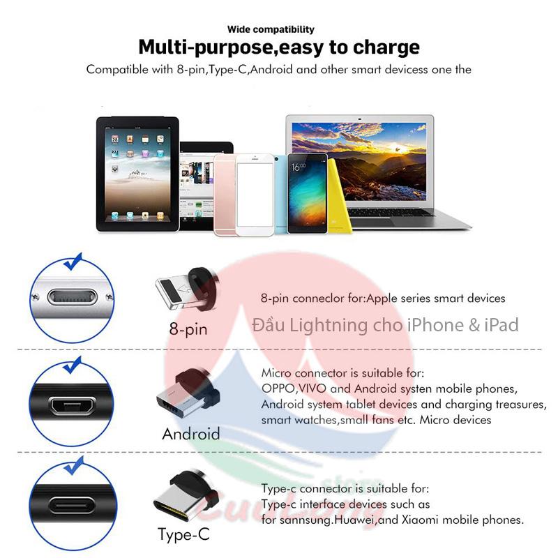 Đầu Sạc Nam Châm Từ Tính Lightning Type C Micro USB xoay 360 độ cho điện thoại Android iOS (chỉ có đầu sạc không có dây)