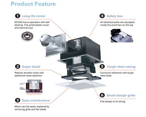 Quạt thông gió âm trần Panasonic FV-24CD8 (Hút ngang)
