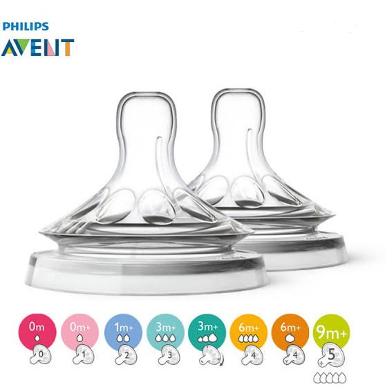 Núm ti Avent Natural cổ rộng các size