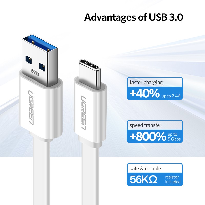 Cáp USB-C sang USB 3.0 1m Ugreen 10692