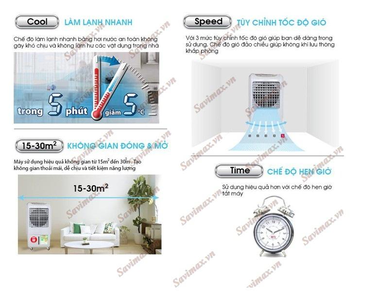 [Trả góp 0%]MÁY LÀM MÁT KHÔNG KHÍ OSHIMA OS110-3500