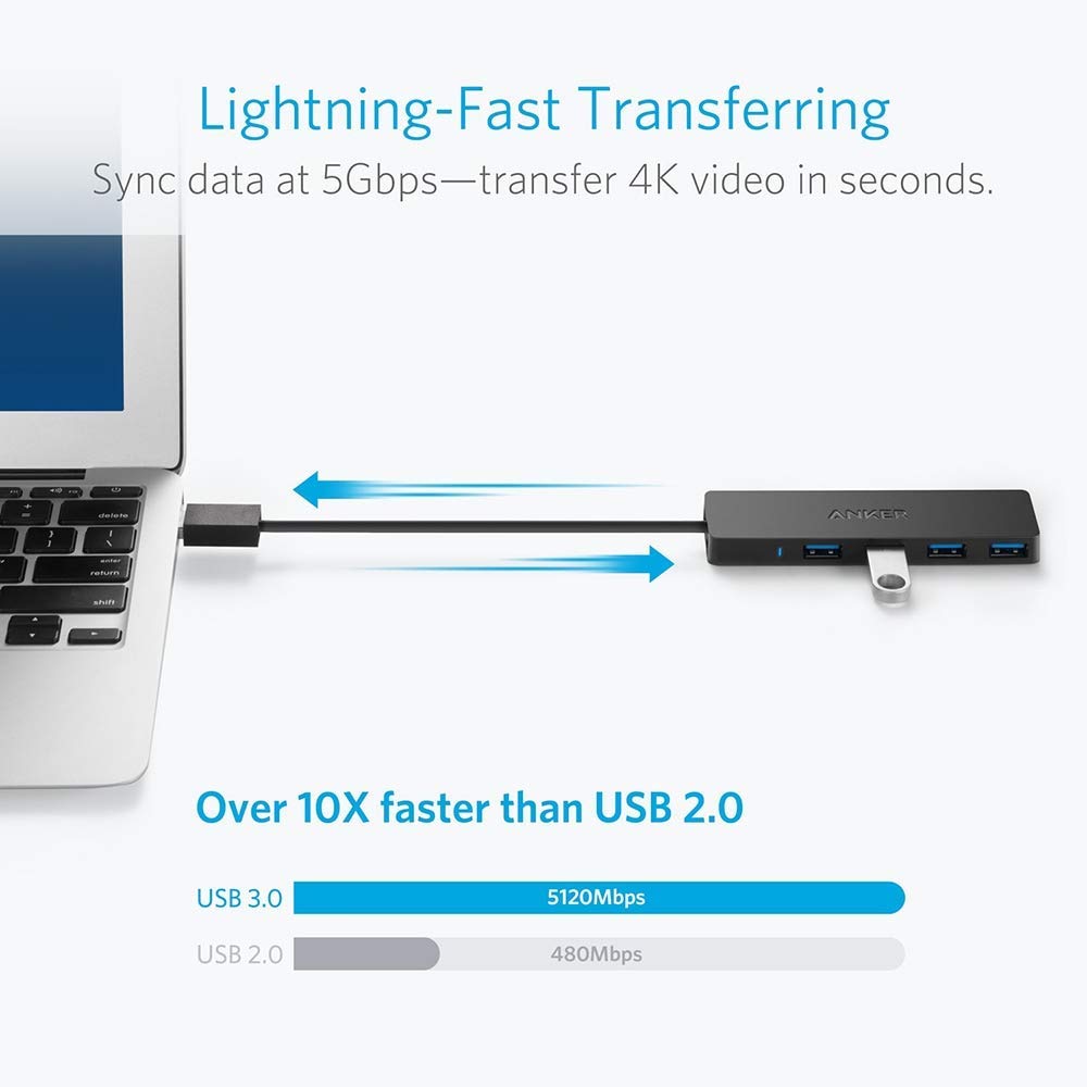 Bộ chia cổng USB 3.0 của  thành nhiều cổng ra