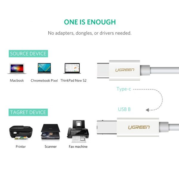 Cáp máy in USB Type C dài 1.5m Ugreen 40417 chính hãng