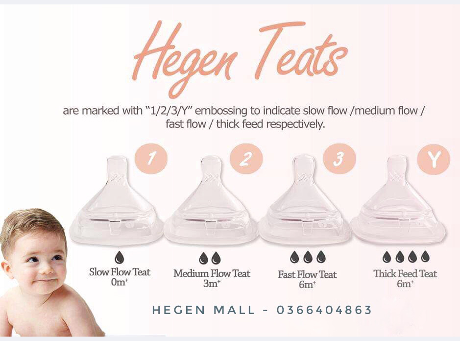 NÚM TI BÌNH SỮA HEGEN SIZE 1 (0+)