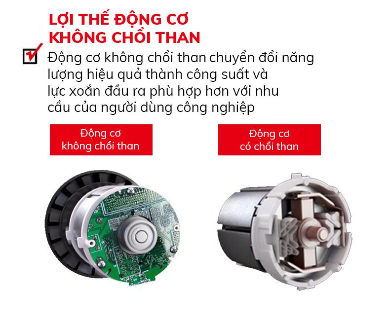 Máy vặn vít động lực DEVON 5733-Li-20H 20V (Túi + 2 pin 4.0Ah)