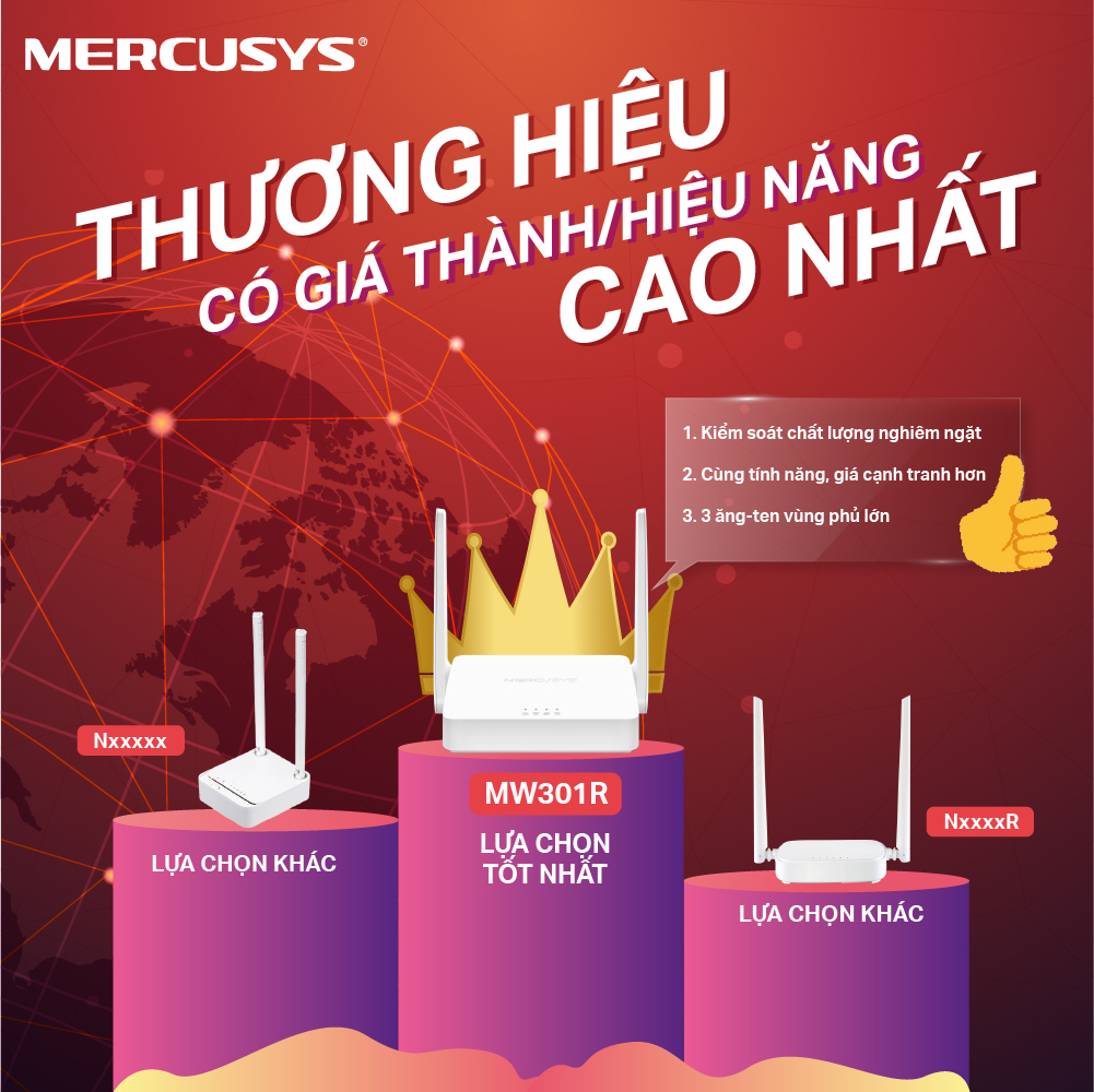 Bộ Phát Wifi Mercusys MW301R Chuẩn N 300Mbps