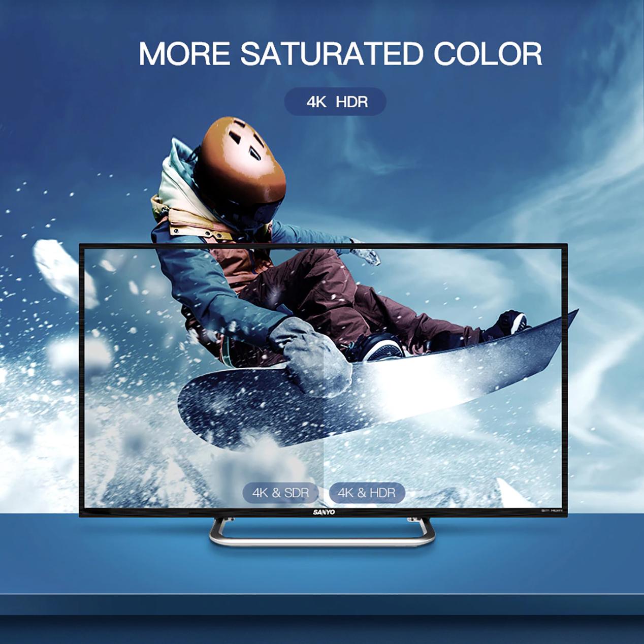 Cáp HDMI 2.0 Sợi Quang Cao Cấp UGREEN HD132
