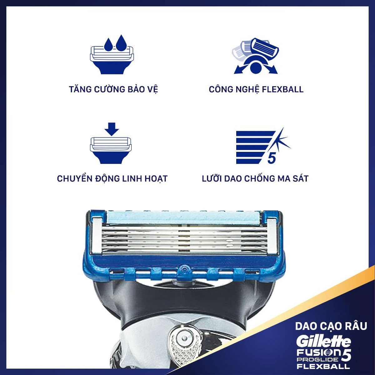 Dao cạo râu Gillette Fusion5 Proglide FlexBall cao cấp