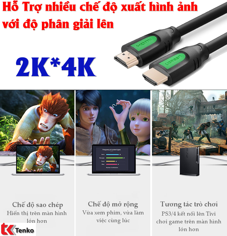 Cáp HDMI 2.0 dài 1,5m Ugreen 40461