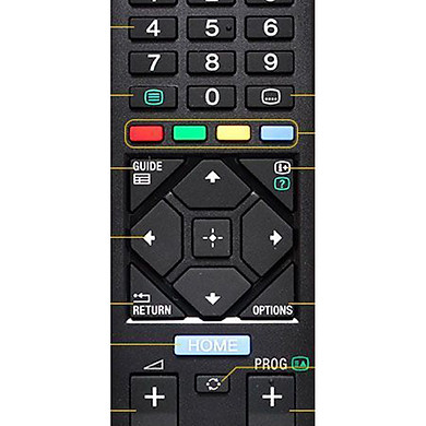 Điều Khiển Tivi Sony - Remote Tivi Sony